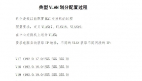 典型VLAN划分配置过程 网络安全专业知识PDF