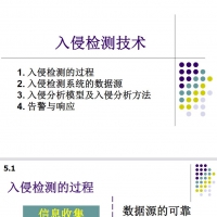 网络安全专业技术 入侵检测技术.pdf资料在线阅读