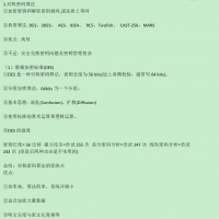 网安 专业知识 密码学基础与应用 PDF教材在线免费阅读